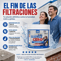 Detén Filtraciones Antes de que Empeoren